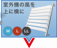 室外機ルーバー製品情報へ