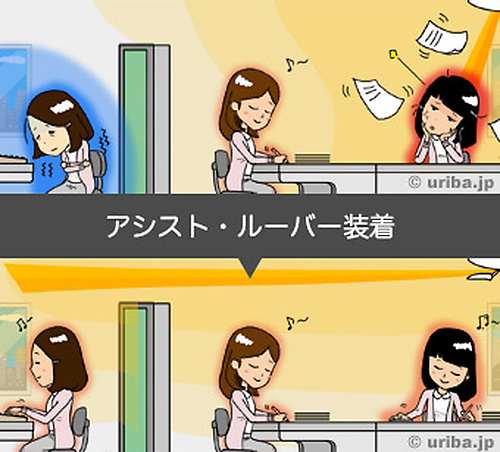 アシスト・ルーバー装着前後の様子(暖房)