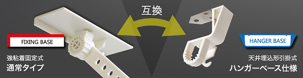 2タイプの設置方式